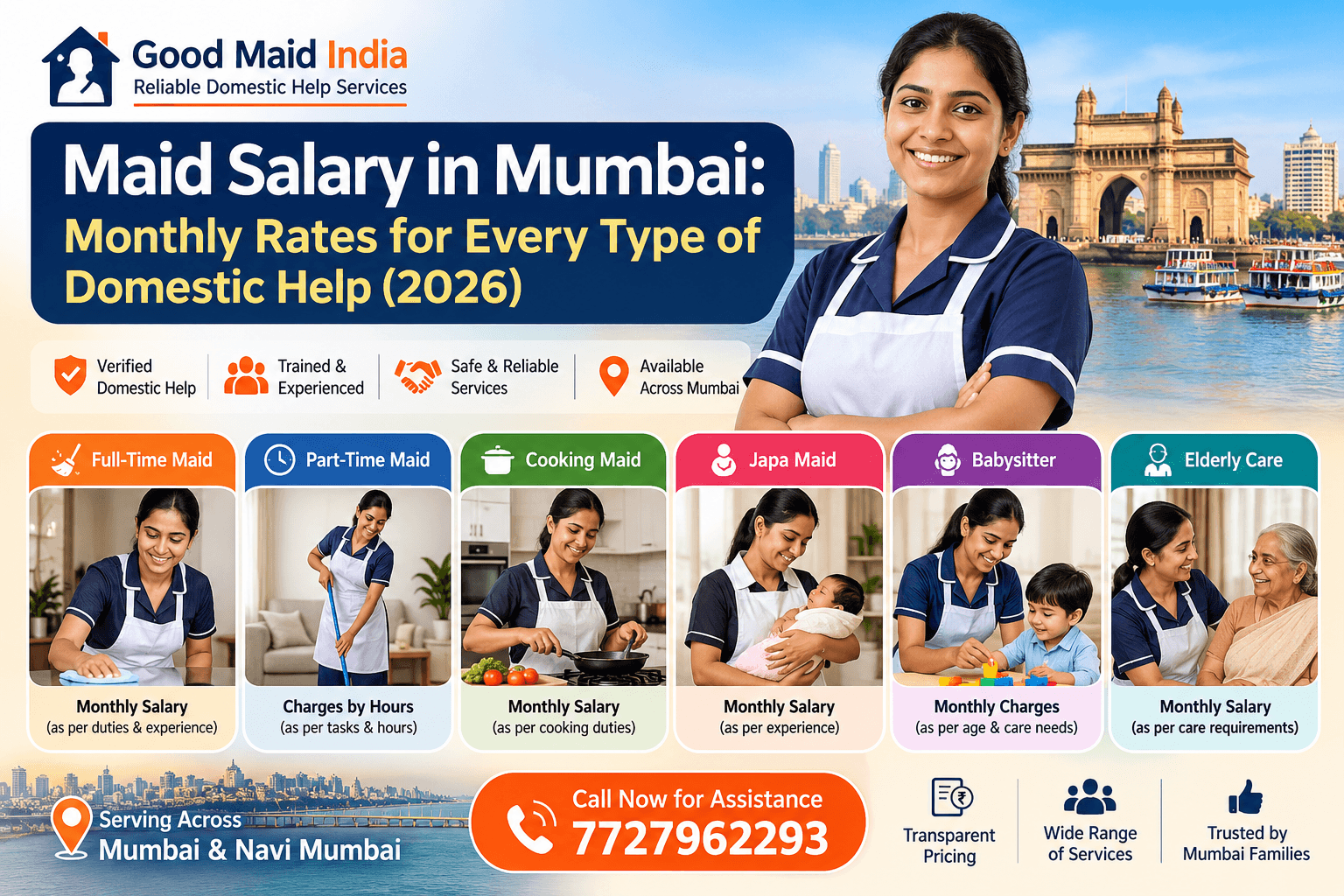 Maid Salary in Mumbai: Monthly Rates for Every Type of Domestic Help (2026)